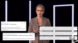 Ксения Собчак рассказала о тендере на поквартирные опросы в Рязани 