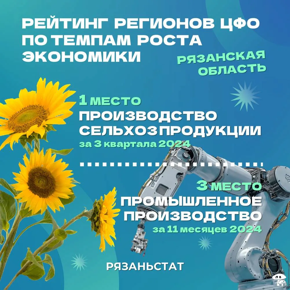 Рязанская область показала высокие результаты в рейтинге ЦФО