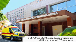 Больше тысячи пациентов за неделю — рязанская ОКБ работает с большой нагрузкой
