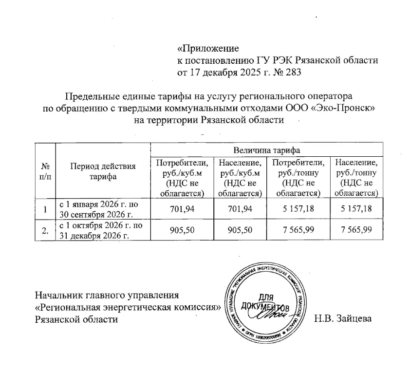 Свет, газ, вода и тепло: сколько будут платить рязанцы за ЖКХ после октябрьского повышения
